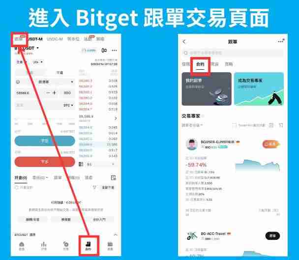 Bitget跟单交易是什么？如何跟单赚钱？Bitget跟单交易全教程